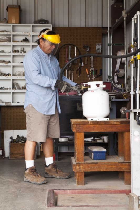 Proper Safety Procedures